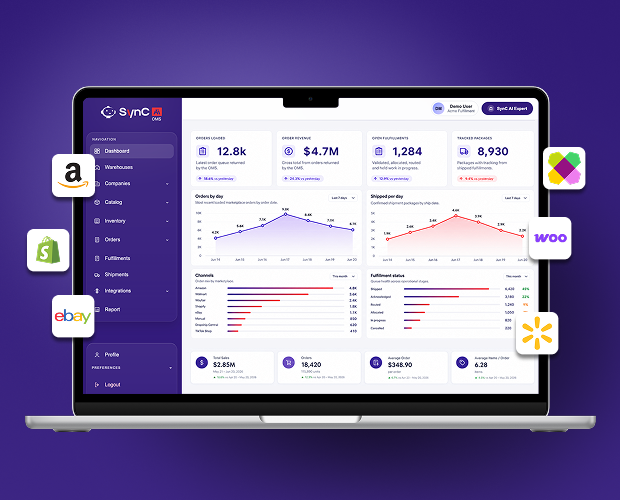 SynC AI Order Management System dashboard