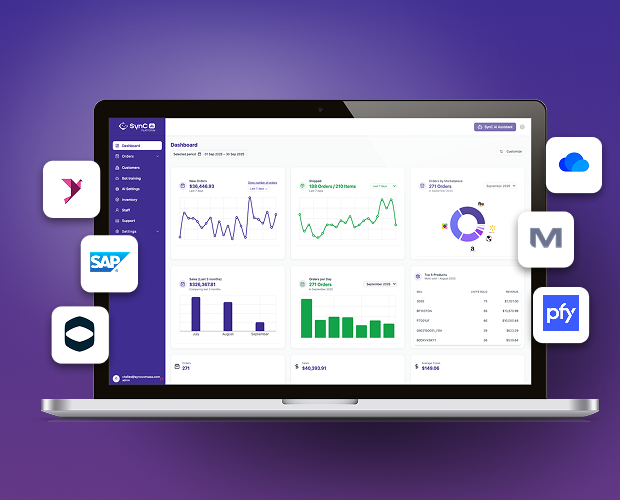 SynC AI Multi-platform Connector