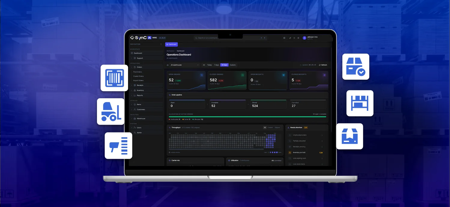 SynC AI WMS dashboard on a laptop, showing warehouse orders, receipts, inventory, and operational priorities